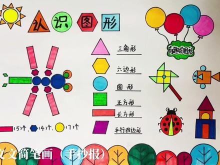 认识图形手抄报,简单又好看~#一年级数学手抄报 #数学手抄报 #认识图形手抄报