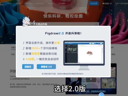 免费的在线科研绘图神器! 轻松作图no.1! 很适合用在组会上哦,零基础画出nature美图!而且都有授权,安全性杠杠的!#科研者之家 #figdraw #绘图 #科研