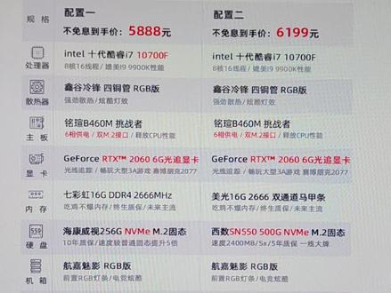 电商主机怎么样?