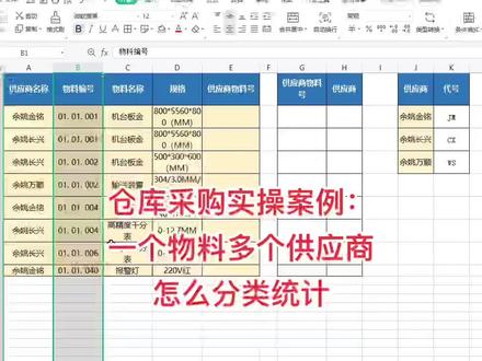 仓管采购实操案例:一个物料多个供应商怎么分类统计