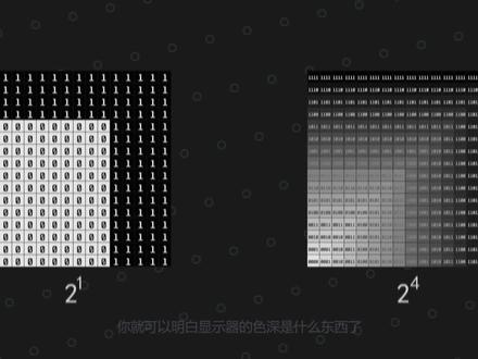 显示器的色深是什么,它会影响你的哪些体验#电脑显示器#色深
