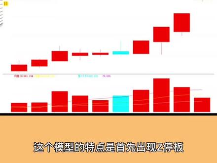 极致缩量地天板!!!#创作灵感 #股票#财经#干货#股票知识