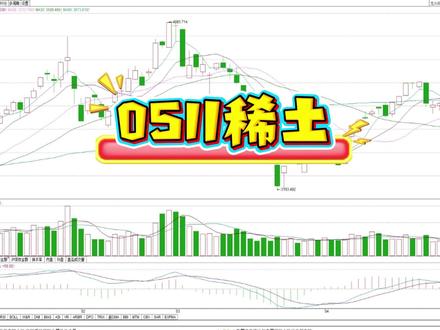 0511稀土永磁 #有色板块 #稀土走势 #稀土股票走势 #稀土
