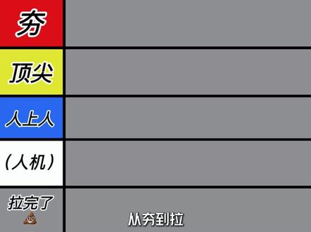 从夯到拉,锐评十日终焉的双字回响 #十日终焉 #齐夏 #我在抖音看动漫 #动漫编年史 #动漫推荐