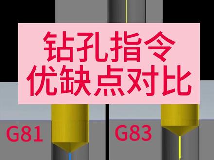钻孔指令优缺点大对比。#钻孔 #CNC #机械加工