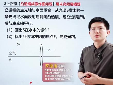 八上物理期末高频易错!凸透镜成像作图!#初中物理 #必考考点 #期末考试 #每天学习一点点 #八年级物理