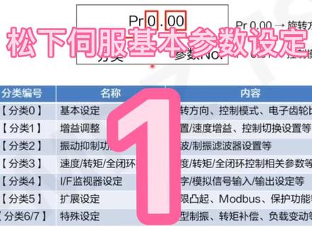 松下伺服基本参数设定(1)#工控 #松下伺服 #伺服电机 #电机参数