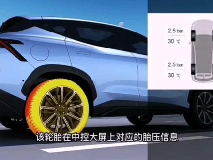 捷途大圣
胎压多少bar会报警?
胎压多少bar才合适?