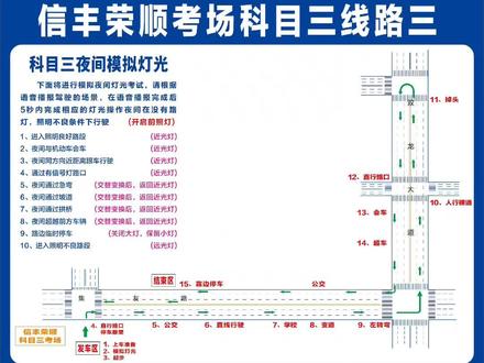 这是信丰荣顺科目三考场三条考试线路图!#关注教练学车不迷路 #祝你逢考必过