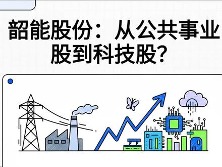 韶能股份:绿色能源与精密制造双轮驱动产业重构 #韶能股份 #绿色电力 #光伏 #水力发电 #减速器 韶能股份:绿色能源与精密制造双轮驱动产业重构