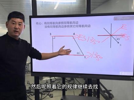 #地面站考试 坐标轴航向条件 如何快速找航向#无人机培训 #caac无人机执照