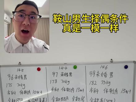 体制内男生相亲择偶真像,简直一模一样 #脱单 #谈恋爱 #鞍山219公园相亲角 #90后脱单工作室 #鞍山毅哥说媒