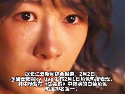 《生命树》黄金时段收视率日冠