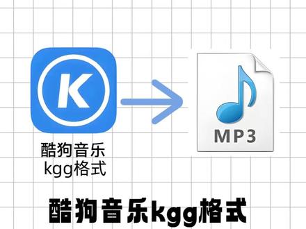 全网通用|酷狗音乐kgg转MP3无损转换方法 分享一个稳定有效的酷狗音乐kgg解密方法,
直接转换成MP3无损格式,音质不压缩、不损坏原文件。
解决车载播放、视频剪辑、本地音乐收藏等所有使用难题,
方法长期有效,建议点赞收藏,以后随时能用。#wokee音频格式转换器 #酷狗音乐 #kgg #mp3 #教程