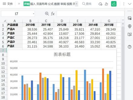 【EXCEL图表】第一期--动态柱形图,你真的会做柱形图吗 #柱形图应用案例 #柱形图的高级 #柱形图应用#柱形图 #excel图表 #excel图表教学 #excel图表之柱状图 #excel #excel教学 #excel技巧 #动态图表