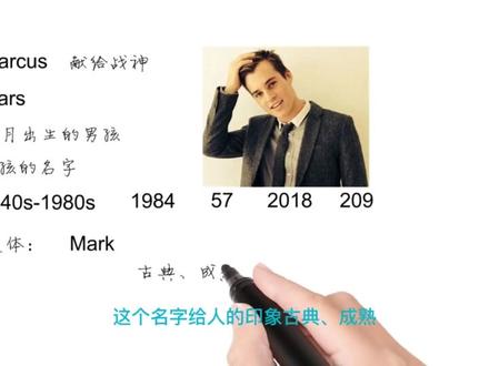 英语单词背后的文化,取个英文名Marcus献给战神,轻松学英语 #英语思维 #Jason #文化 #英文名