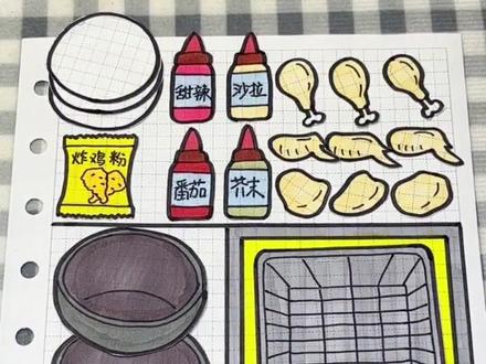 自制炸鸡店安静书教程分享!