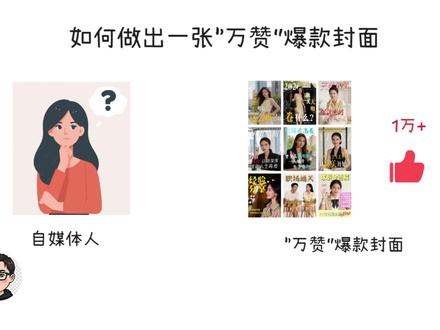 只用一张人像+标题,AI直接做出三种爆款封面 只用一张人像+一个标题,我用AI做出了3种爆款封面:ins风、杂志排版、OOTD风。核心不是死磕提示词,而是找高赞参考图,保留排版和文字风格,用自己的人像替换。流程简单、效果稳定,小白也能快速上手。
#AI生图 #爆款封面 #AI设计 #自媒体运营 #电商设计