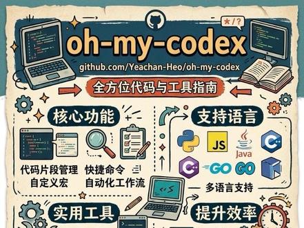 🔥 宝藏开源项目 oh-my-codex!
它是超强的 AI 多智能体编排层🤖!能把单兵 Codex 升级为“特工团队”,支持多 AI 并行协作、任务流水线与持久化记忆。让 AI 全自动接管开发工作流,效率狂飙🚀!
#ai编程 #codex #程序员 #github开源 #开发神器