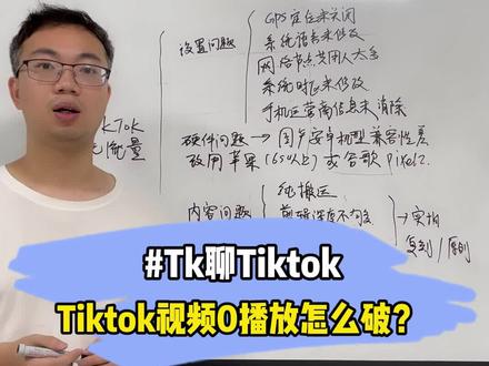 Tiktok0播放怎么破?有疑问评论区交流~#tiktok #跨境电商 #独立站 #外贸