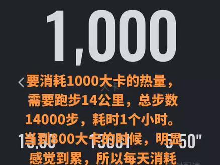 减脂的路上要有毅力!