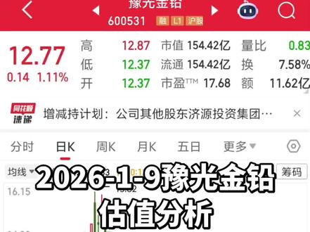 2026-1-9豫光金铅估值分析
#股票 #估值 #分析 #大盘 #价值投资