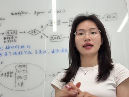 5分钟看懂agent是什么 #AI #agent #ai产品经理