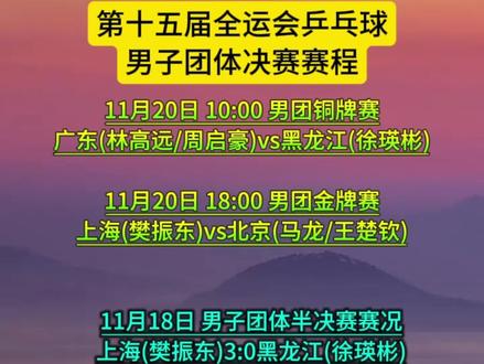 北京上海乒乓男团争冠 樊振东有望全运会男团卫冕夺冠 樊振东 第十五届全运会乒乓球男团决赛 第十五届全运会乒乓球男团决赛赛程 2025全运会乒乓球男团决赛赛程 2025全运会乒乓球男子团体决赛赛程
11月20日 10:00 男团铜牌赛
广东(林高远/周启豪)vs黑龙江(徐瑛彬)
11月20日 18:00 男团金牌赛
上海(樊振东)vs北京(马龙/王楚钦)
11月18日 男子团体半决赛赛况
上海(樊振东)3:0黑龙江(徐瑛彬)
北京(马龙/王楚钦)3:0广东(林高远/周启豪)
#北京上海乒乓男团争冠 #第十五届全运会乒乓球上海男团晋级决赛 #第十五届全运会乒乓球北京男团决赛决赛 #樊振东有望全运会男团卫冕夺冠 #樊振东冲击全运会第七金