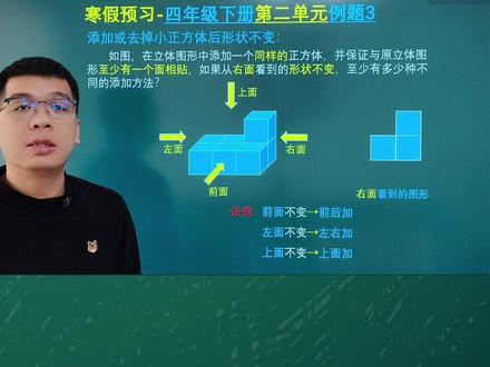人教版四年级下册数学寒假预习 第二单元 #观察物体 #观察物体思维导图 #观察物体常考重点题型 #观察物体的方法 #寒假预习