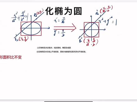 圆锥曲线必会技巧,化椭为圆秒杀面积最值#圆锥曲线 #解析几何 #化椭为圆 #仿射变换 #圆锥曲线解题技巧
