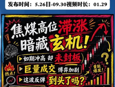 如期冲高但是并未封板,焦煤高位滞涨暗藏玄机?#焦煤 #大宗商品 #交易 #交易人生 #煤