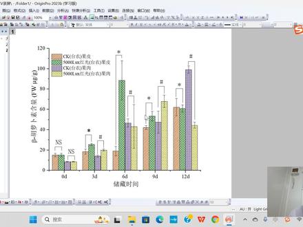 origin教程--绘制显著性差异分析柱状图+误差棒+添加字母