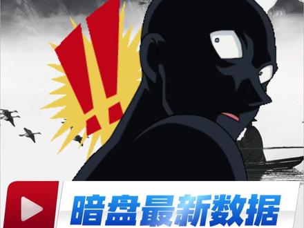 4月23日暗盘资金日记#股民 #暗盘日记