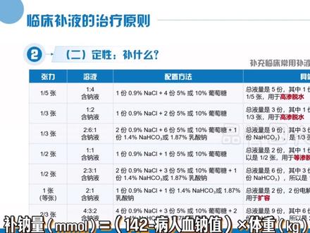 青教赛评委说我汇报演讲的的护理教学ppt是天花板的存在! #护士懂护士 #ppt #护理教学 #教学能力大赛 #护理ppt