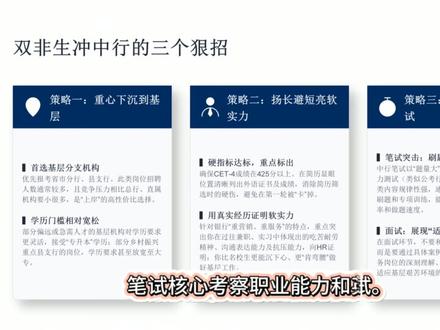 央国企公司解读之中国银行 别再被那些说双非进不了中国银行的言论给唬住了。今天这条视频,我就把中行真实的招录数据给你扒开揉碎了,看看咱们双非生到底有多少机会。
#央国企求职#求职招聘#双非#招聘信息#求职干货