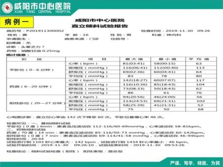 血管迷走性晕厥混合抑制型#晕厥