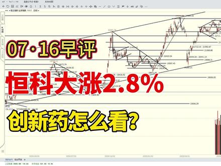 港股突围,恒科大涨2.8%,创新药怎么看?