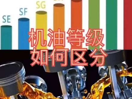 汽车发动机机油的等级 SE SF SG SJ SL SM SN 还有最新SP#汽车文化 #懂车小知识 @DOU