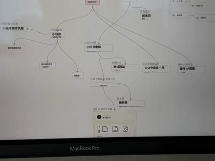 Codex 自动整理日报到 Obsidian #codex #AI #claude #Obsidian
