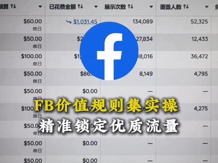 FB价值规则集实操,精准锁定优质流量#facebook广告投放 #facebook广告 #facebook跨境电商 #外贸人 #Facebook代投