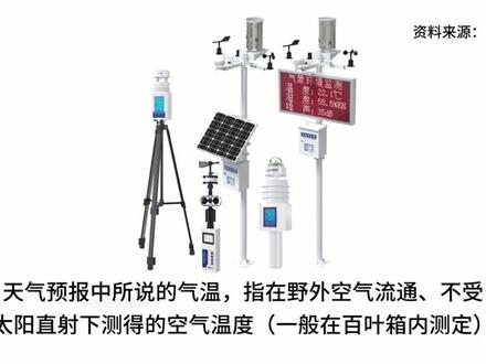 热不热,谁说了算? 不要再说昆明不热了#热点 #高温 #科普 #知识 #地理