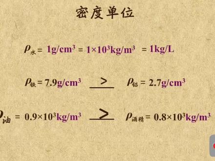 密度的单位与换算