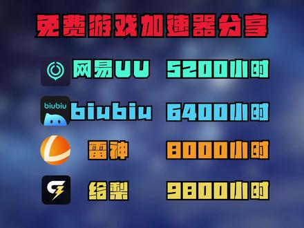 2月9日更新最新一期免费游戏加速器!雷神加速器!UU加速器! #雷神加速器 #Steam游戏 #PUBG #电脑游戏 #真实生活记录