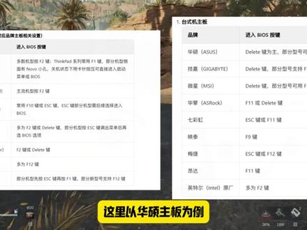 三角洲行动 CPU虚拟化弹窗,详细解决方法! 12月最新解决方法!看完包解决!#三角洲行动 #三角洲行动cpu虚拟化 #CPU虚拟化 #cpu虚拟化怎么开启