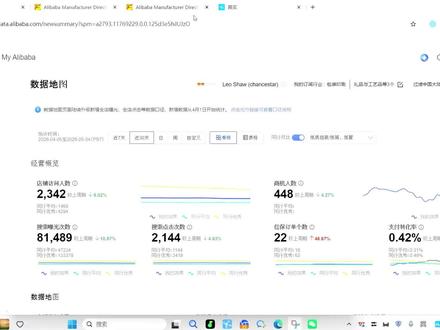阿里国际站 AI店铺诊断实操 手把手教会大家 阿里国际站 如何借助AI工具诊断店铺 赶快试试吧#阿里巴巴国际站 #国际站运营 #阿里国际站 #国际站