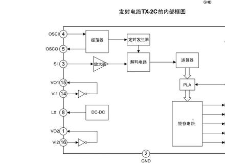 玩具遥控车原理 #电子爱好者 #电路 #电路原理