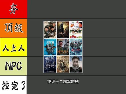 锐评十二部军旅剧 #军旅剧 #士兵突击 #火蓝刀锋 #我是特种兵