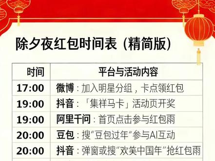 除夕活动红包领取时间#新年快乐 #过年#抖音玩法合伙人计划