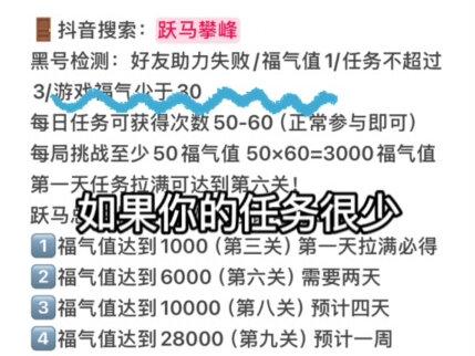 抖音跃马攀峰春节活动开启内测! #薅羊毛#跃马攀峰#抖音春节 #欢笑中国年
