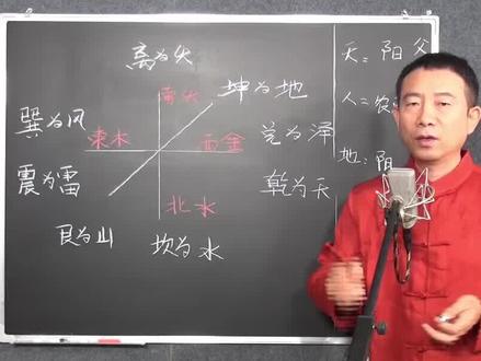 过生日是过阴历好还是过阳历好?#宝宝起名 #起名改名 #周易 #公司起名 #答疑解惑 @润德堂文化 @普贤文化 @北京普贤文化 @了凡堂起名